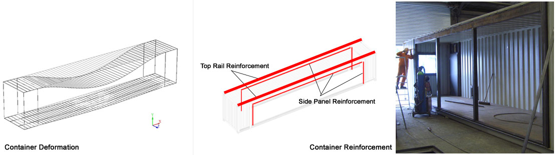 Shipping Container Home - RSCP - MODIFYING SHIPPING CONTAINER